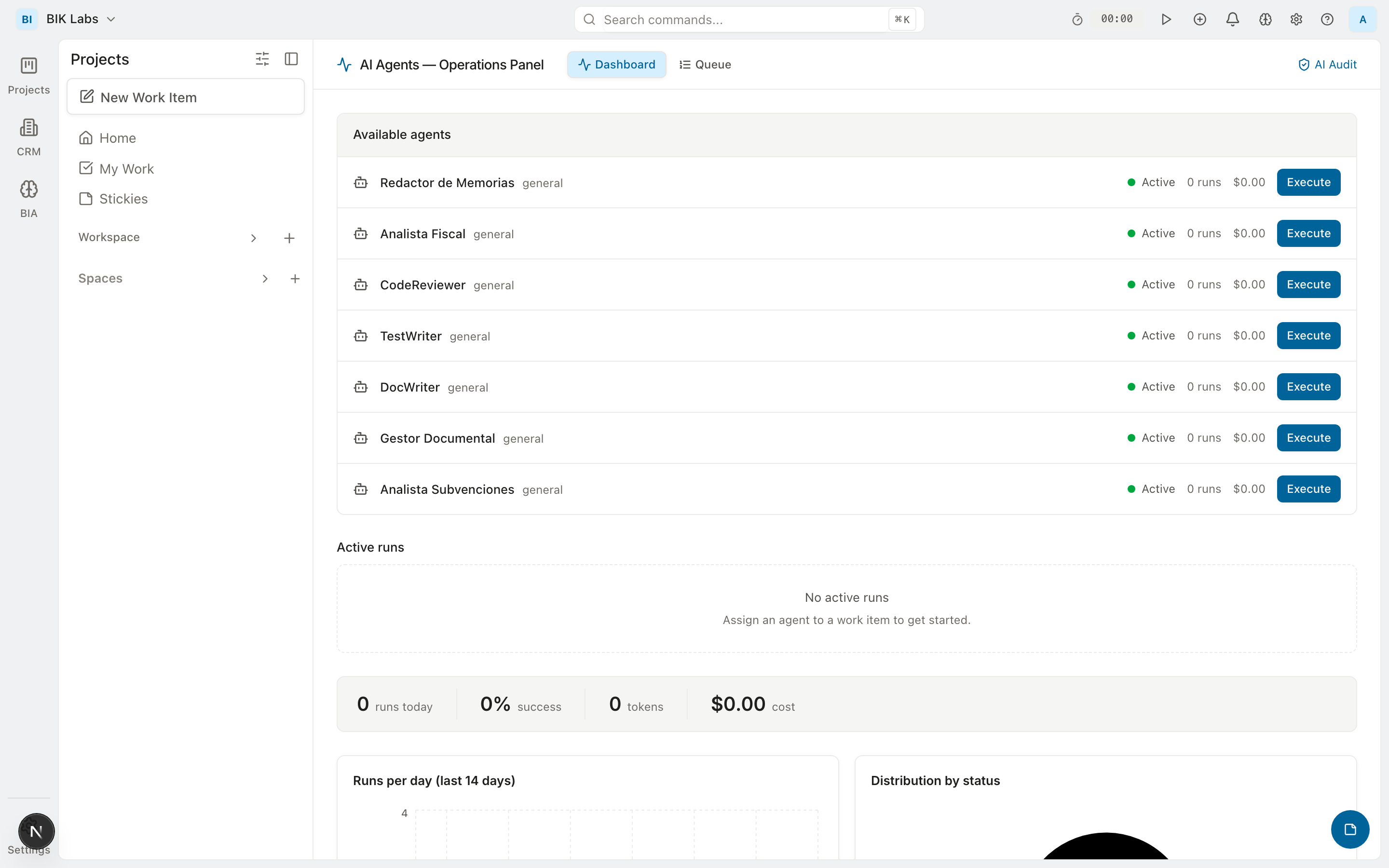 Control de costes — Tokens, ejecuciones, presupuestos
