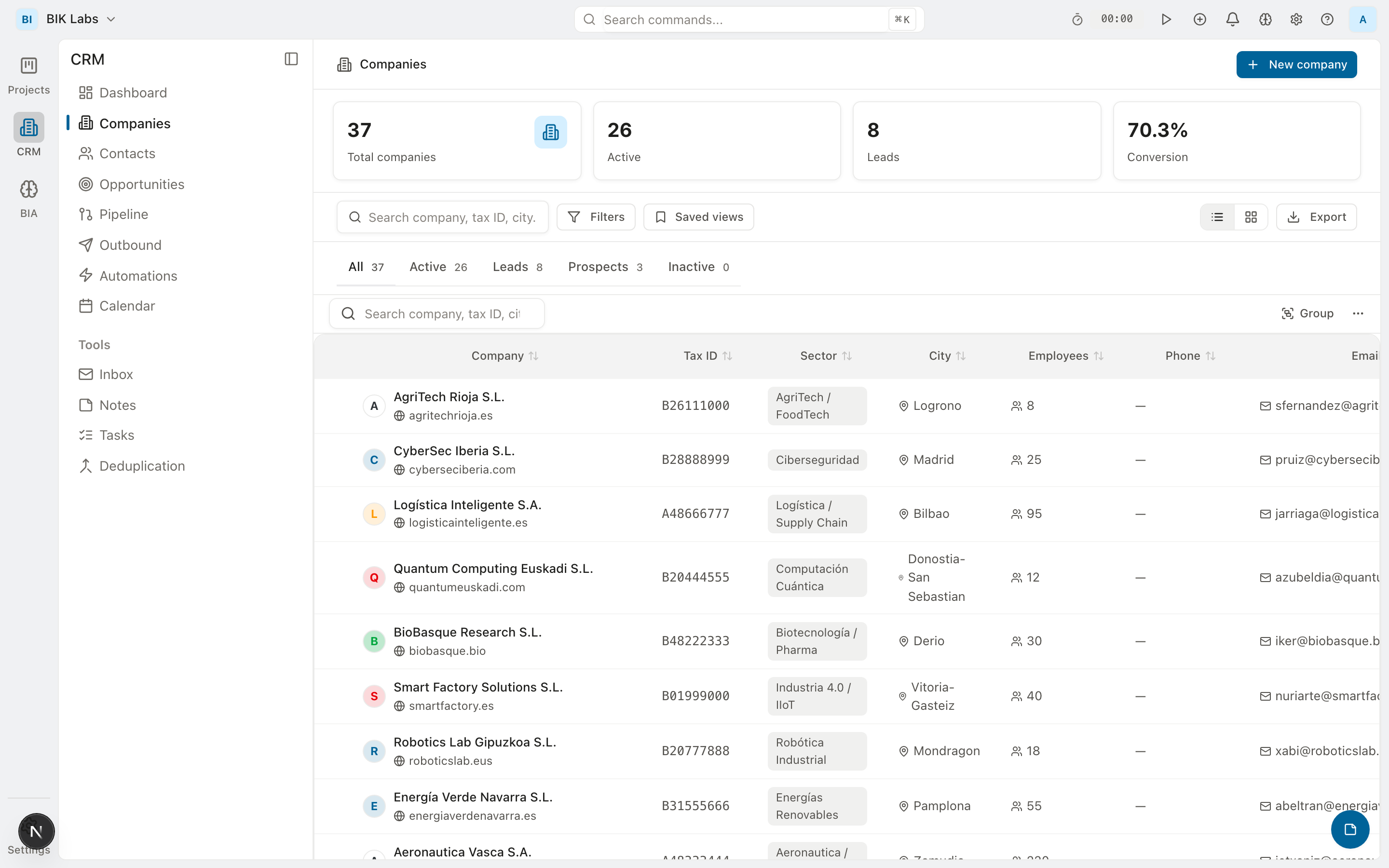 Empresas y contactos