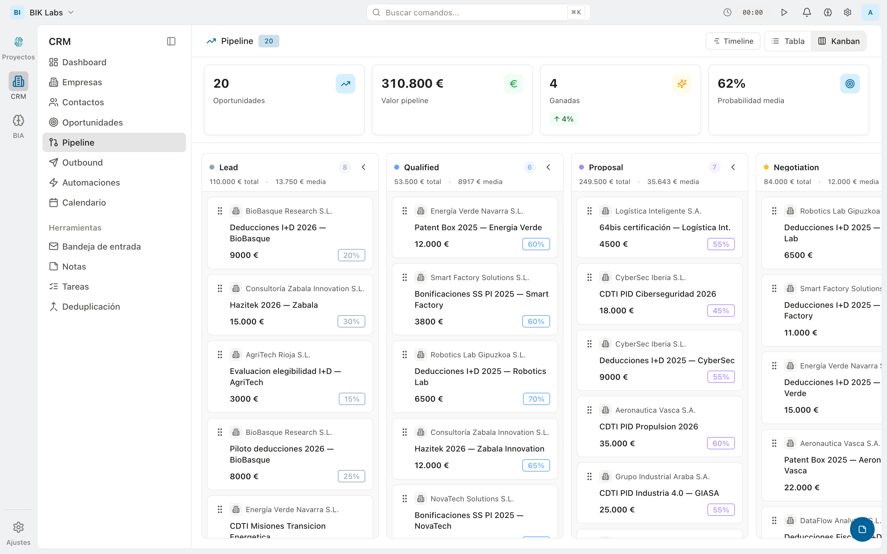 CRM integrado desde el día uno